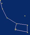 atlas des constellations - Ursa Minor