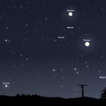Ballons, satellites ou étoiles dans le ciel du soir ?