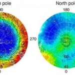 Ces cartes en fausses couleurs des régions polaires martiennes donnent une idée de la répartition de l’hydrogène, toujours en bleu. Le Pôle sud est littéralement pris par les glaces. Le pôle nord contient également de la glace d’eau, mais pour le moment est elle dissimulée sous une couche de givre de dioxyde de carbone (c’est actuellement l’hiver au pôle nord martien). 