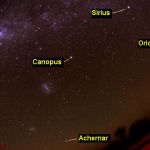 Ciel austral vu de Grove Creek Observatory, Australie.
Au centre de l’image, Canopus. 
