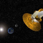 Lancé le 30 juin 2001, WMAP se maintient en orbite lointaine autour du second point de Lagrange (L2), à 1,6 million de kilomètres de la Terre.