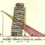 Croquis de l’expérience historique de Galilée, telle qu’elle aurait été menée depuis le sommet de la tour de Pise.