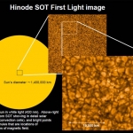 La première image d'Hinode. On y distingue très nettement les granules solaires, les cellules de convection du matériau solaire. Les points brillants entre les granules correspondent à des zones de concentration de champs magnétiques.