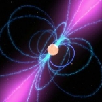 Vue d'artiste du pulsar gamma nouvellement découvert. Des nuages de particules chargées se déplacent le long des lignes de champ magnétique du pulsar (en bleu) et engendrent un faisceau de rayons gamma (en violet) semblable au pinceau de lumière d'un phare