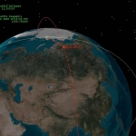 représentation des trajectoires des deux satellites avant l'impact. 