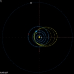 Reconstitution de trajectoire initiale du bolide du 17 janvier 2013