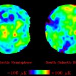 Les variations de la température cosmique (de l'ordre de quelques dizaines de micro-Kelvin) mesurées ici par le satellite COBE permettent de déduire les fluctuations de densité de l'univers primordial.