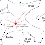 Carte de situation du radiant des Bootides de juin