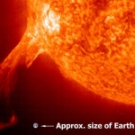 Une proéminence solaire en éruption photographiée par l'observatoire spatial SOHO