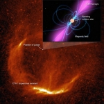 Image indiquant la localisation décentrée du pulsar gamma par rapport au rémanent de la supernova