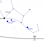 Aspect du ciel le 27 août peu après le coucher du Soleil grâce auquel vous pourrez repérer Mars, minuscule non loin de Vénus