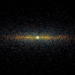 Simulation de la nouvelle répartition estimée de la population d'astéroïdes géocroiseurs potentiellement dangereux autour du Soleil (vue latérale)