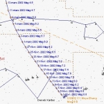 Dès à présent, la comète Ikeya-Zhang est visible à travers une simple paire de jumelles, en direction de la constellation de la Baleine. De magnitude 8, elle se présente sous la forme d'une petite tache floue particulièrement dense.