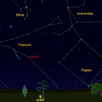 Le 5 mars 2002, une heure après le coucher du Soleil, la comète Ikeya-Zhang sera bien visible aux jumelles dans la constellation des Poissons. Pour cela, mettez-vous face à l’ouest et visez à 4 degrés à gauche de l’étoile Epsilon Piscium. La comète apparaîtra alors sous la forme d’une étoile floue ou d’un petit amas globulaire bien dense. Si le ciel est de bonne qualité, vous pouvez même apercevoir une queue d’un degré de long. Sa magnitude sera proche de 5,5. Tentez donc de la repérer à l’œil nu !