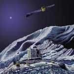 Cette vue d’artiste illustre le clou de la mission Rosetta : l’atterrissage d’un module scientifique à la surface même du noyau de la comète Wirtanen. Pendant ce temps, la sonde tourne en orbite autour du noyau de 1,2 km de diamètre. Les astronomes de l’ESO viennent de vérifier que le lointain Soleil (la tache lumineuse en haut à gauche du dessin) n’entraîne quasiment aucune activité, étant incapable de réchauffer suffisamment la surface de la comète.