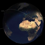 Matérialisation du plan orbital d'USA 193. On constate que le territoire français est régulièrement survolé par le satellite USA 193, tout comme l'essentiel des terres émergées.