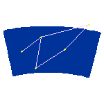 Constellation du Télescope