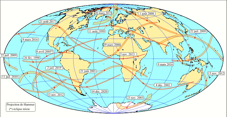 Carte des éclipses totales de Soleil entre 1998 et 2020.