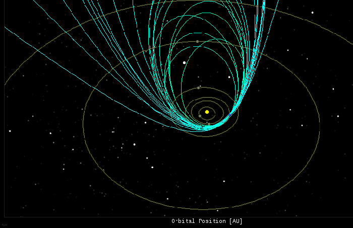 En bleu, trajectoires reconstituées des principaux météores observés en septembre 2013. En vert, les trajectoires possibles pour le corps parent.