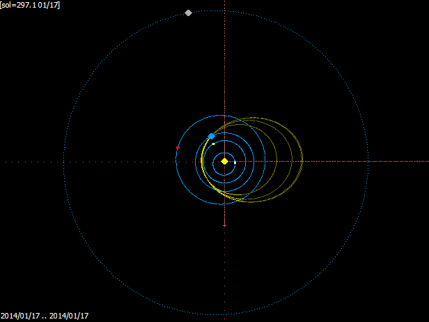 Reconstitution de trajectoire initiale du bolide du 17 janvier 2013