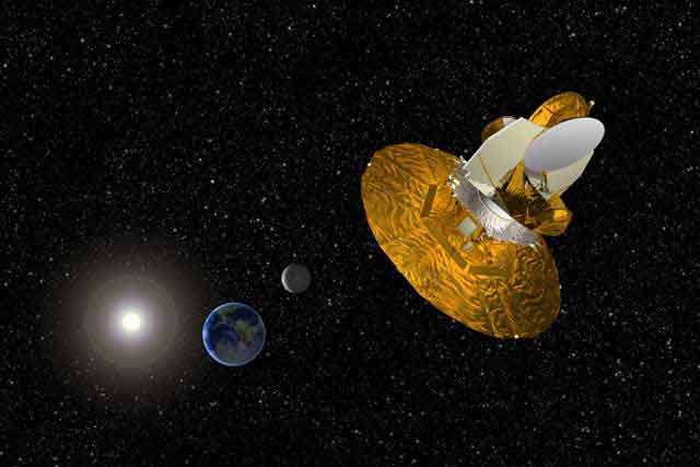Lancé le 30 juin 2001, WMAP se maintient en orbite lointaine autour du second point de Lagrange (L2), à 1,6 million de kilomètres de la Terre.