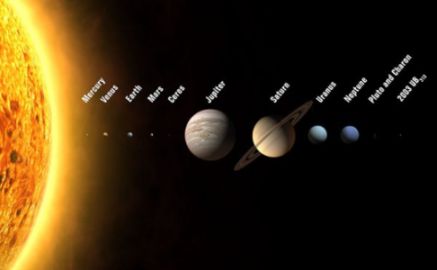 La force qui maintient les planètes en rotation autour du Soleil est la force de gravitation. La gravitation explique aussi la forme des anneaux des planètes (dont les fameux anneaux de Saturne). La forme en boule des planètes et du Soleil s\'explique aussi par l\'influence des forces de gravitation.
 