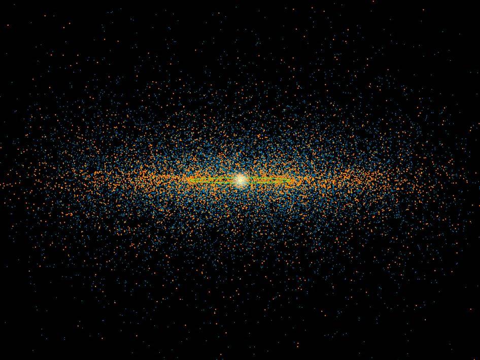 Simulation de la nouvelle répartition estimée de la population d\'astéroïdes géocroiseurs potentiellement dangereux autour du Soleil (vue latérale)