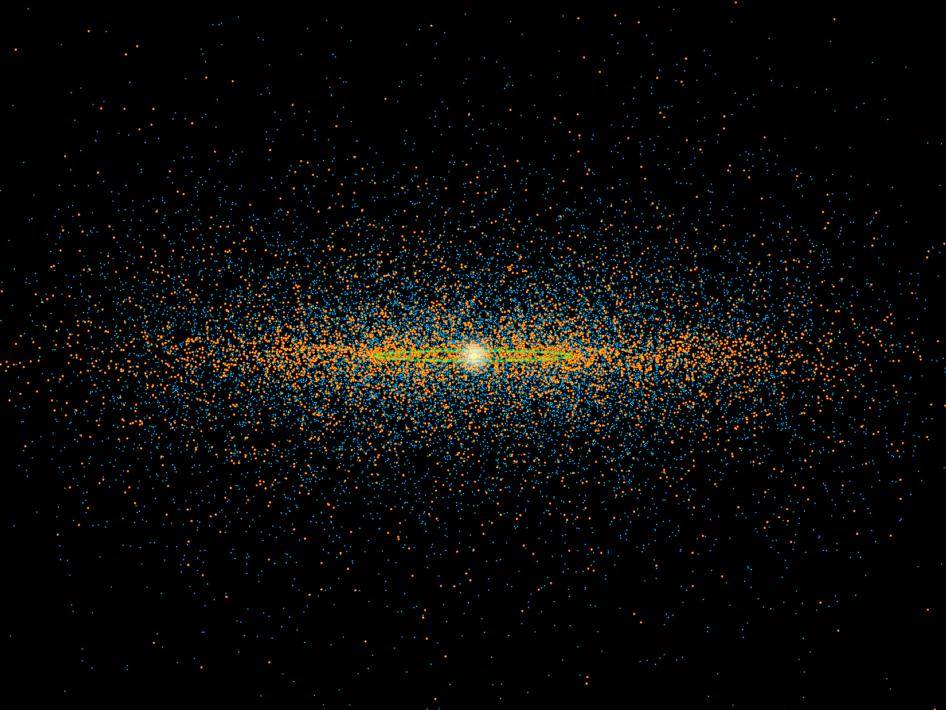Simulation de la nouvelle répartition estimée de la population d\'astéroïdes géocroiseurs potentiellement dangereux autour du Soleil (vue latérale)