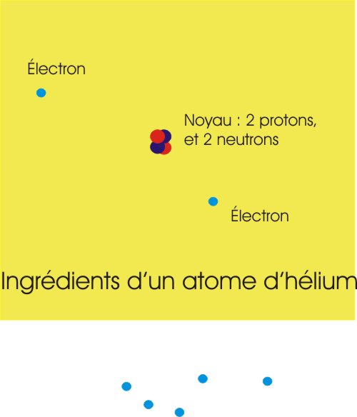 Vue d\'artiste d\'un trou noir. Contrarié dans sa rotation par de puissants champs magnétiques, le trou noir de la galaxie MCG 6-30-15 redistribuerait de l\'énergie autour de lui