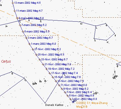 Dès à présent, la comète Ikeya-Zhang est visible à travers une simple paire de jumelles, en direction de la constellation de la Baleine. De magnitude 8, elle se présente sous la forme d\'une petite tache floue particulièrement dense.