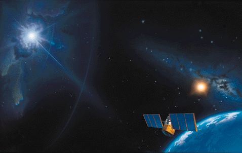 Vue d\'artiste d\'un sursaut gamma accompagné d\'une émission tardive en optique, tel qu\'il fut observé par le satellite Beppo-Sax