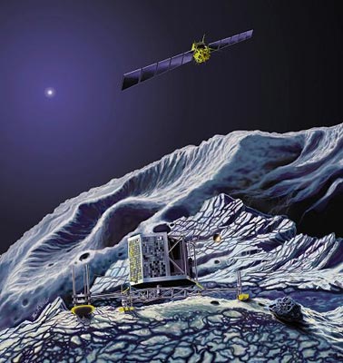 Cette vue d’artiste illustre le clou de la mission Rosetta : l’atterrissage d’un module scientifique à la surface même du noyau de la comète Wirtanen. Pendant ce temps, la sonde tourne en orbite autour du noyau de 1,2 km de diamètre. Les astronomes de l’ESO viennent de vérifier que le lointain Soleil (la tache lumineuse en haut à gauche du dessin) n’entraîne quasiment aucune activité, étant incapable de réchauffer suffisamment la surface de la comète. Cette vue d’artiste illustre le clou de la mission Rosetta : l’atterrissage d’un module scientifique à la surface même du noyau de la comète Wirtanen. Pendant ce temps, la sonde tourne en orbite autour du noyau de 1,2 km de diamètre. Les astronomes de l’ESO viennent de vérifier que le lointain Soleil (la tache lumineuse en haut à gauche du dessin) n’entraîne quasiment aucune activité, étant incapable de réchauffer suffisamment la surface de la comète.