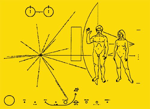 La sonde Pioneer 10 embarque une plaque en or anodisée sur laquelle figurent des informations qui devrait permettre à d’éventuels extraterrestres interceptant la sonde de faire notre connaissance. On y trouve, la forme de Pioneer 10, la position du Soleil par rapport à 14 pulsars, la transition hyperfine de l’atome d’hydrogène neutre et un schéma du Système Solaire.