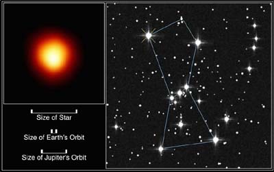L\'étoile supergéante Bételgeuse vue par le télescope spatial Hubble. C\'est la première image non ponctuelle d\'étoile obtenue par le télescope spatial. La position de l\'étoile dans la constellation d\'Orion est montrée, en haut à gauche, marquée d\'une croix. Elle est facile à contempler depuis l\'Europe en hiver, le soir. Les orbites de la Terre et de Jupiter sont indiquées, pour comparaison avec le diamètre de l\'étoile.