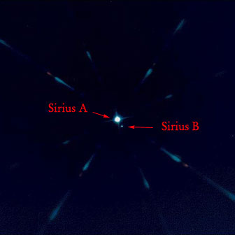 Sirius A, et sa compagne Sirius B, une naine blanche, plus chaude mais moins brillante car très petite (5800 km de rayon). 