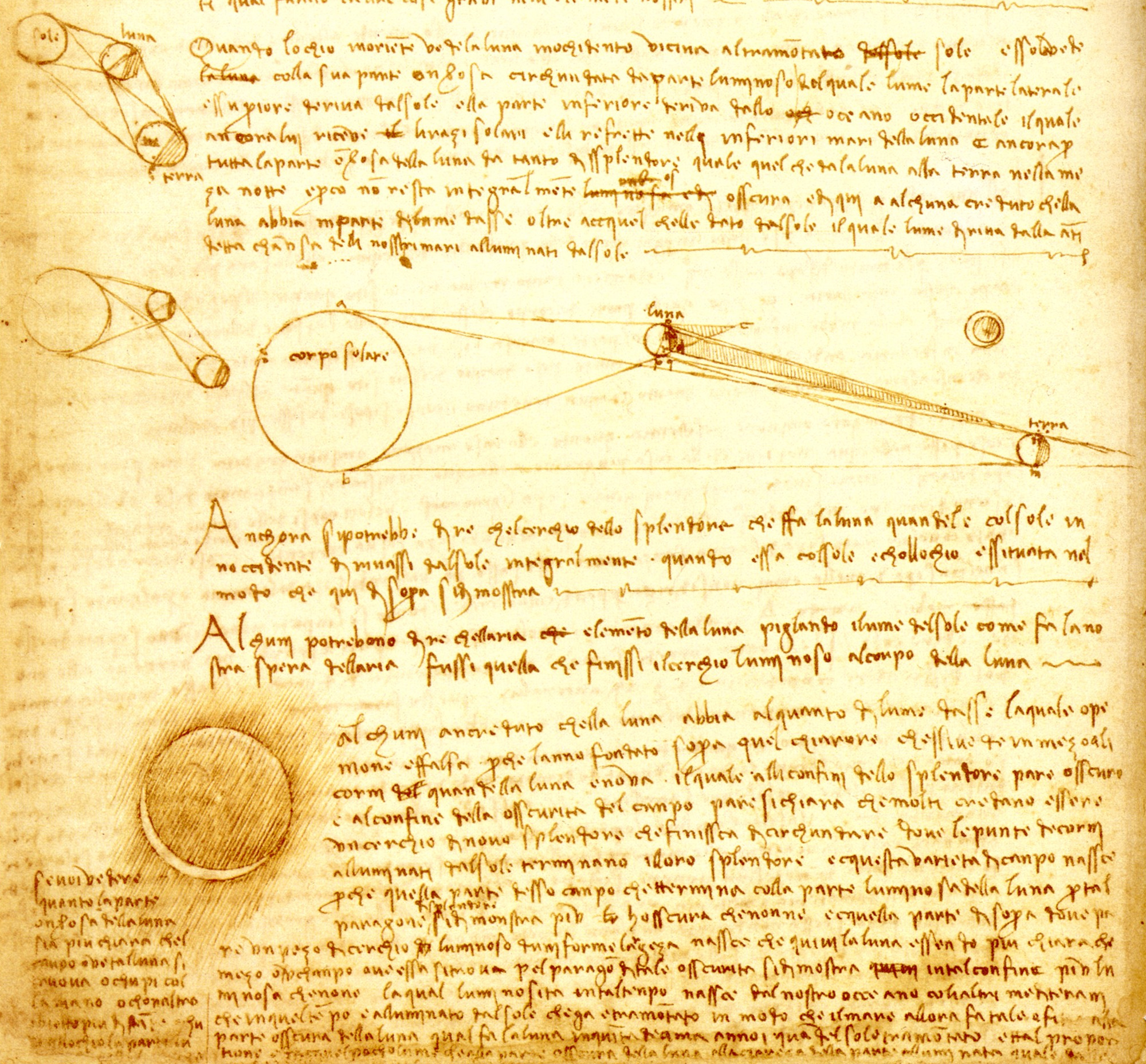 Extrait du Codex Leicester dans lequel Léonard de Vinci décrit la lumière cendrée