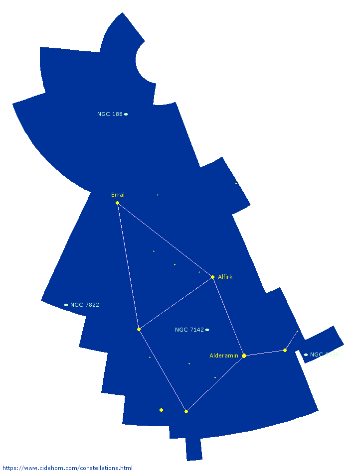 Constellation de Céphée