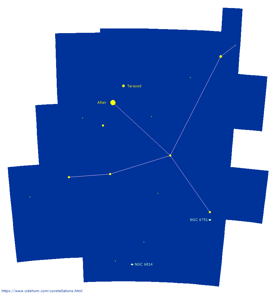 Constellation de l\'Aigle