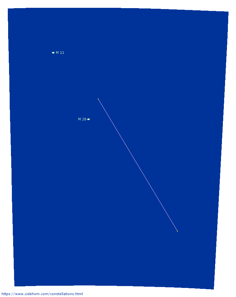 Constellation de l\'Ecu de Sobieski