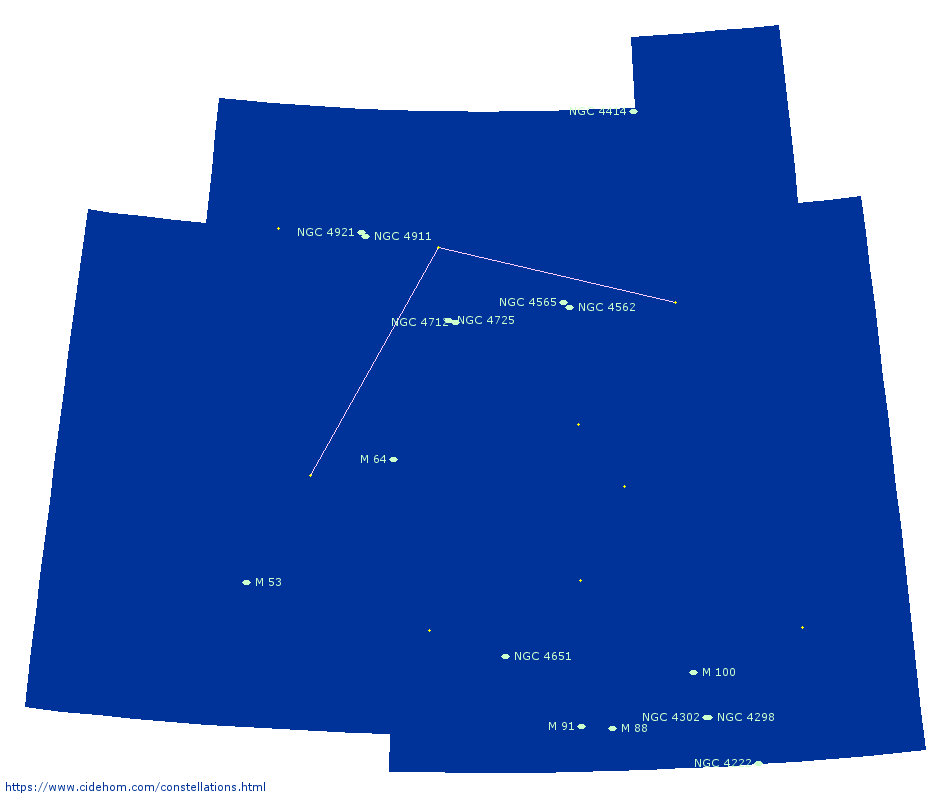 Constellation de la Chevelure de Bérénice