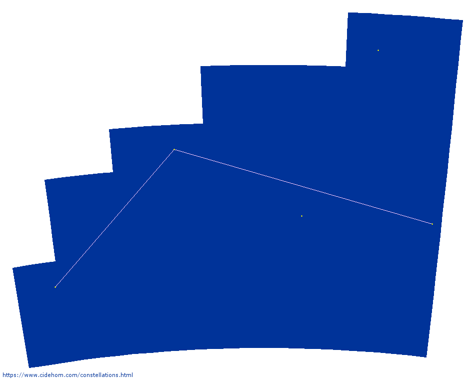 Constellation de la Machine pneumatique