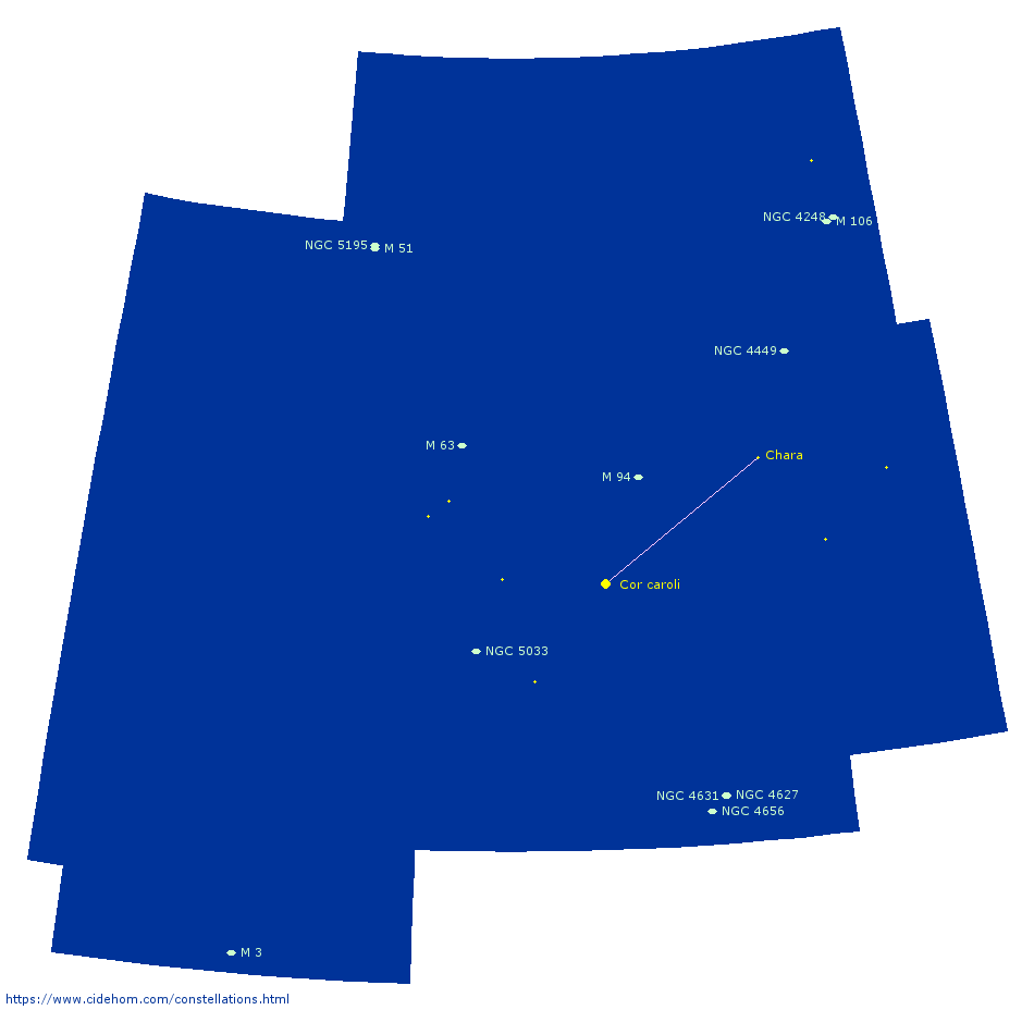 Constellation des Chiens de chasse