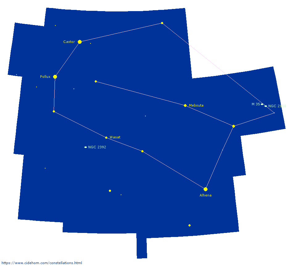 Constellation des Gémeaux