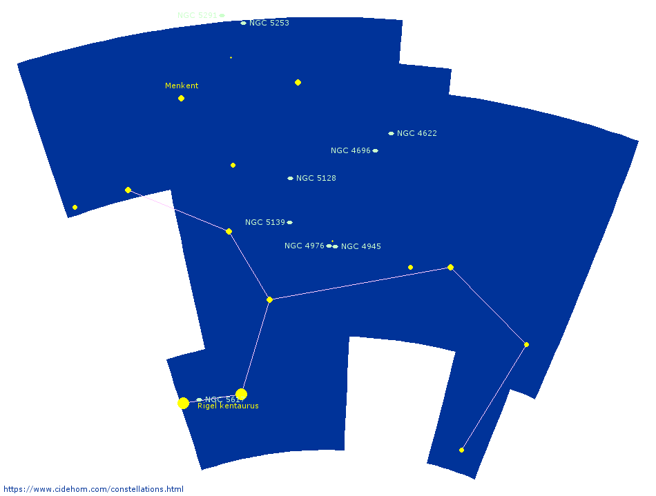 Constellation du Centaure