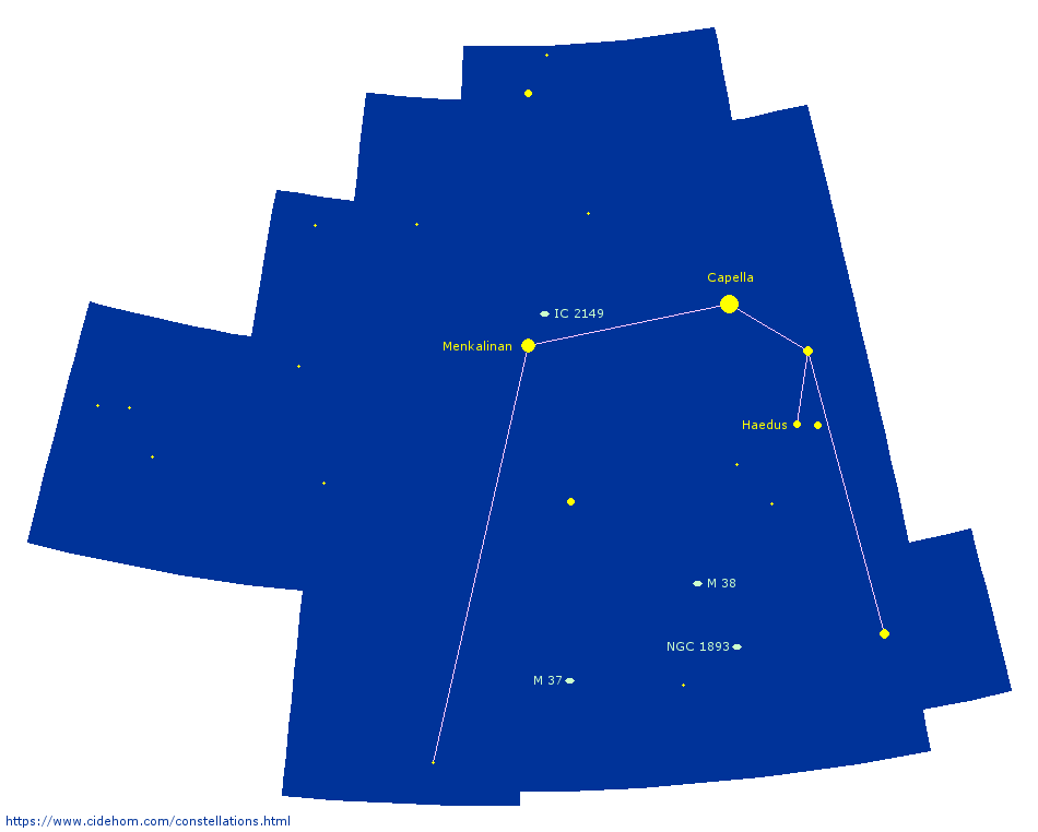 Constellation du Cocher