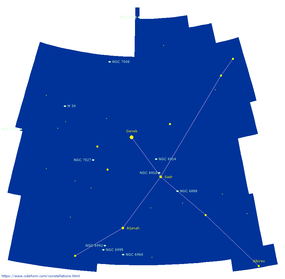 Constellation du Cygne