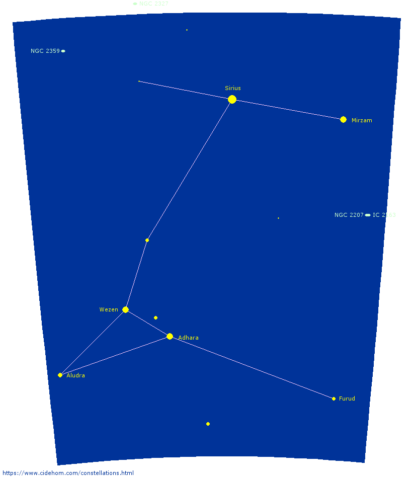 Constellation du Grand Chien