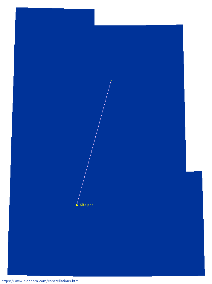 Constellation du Petit Cheval