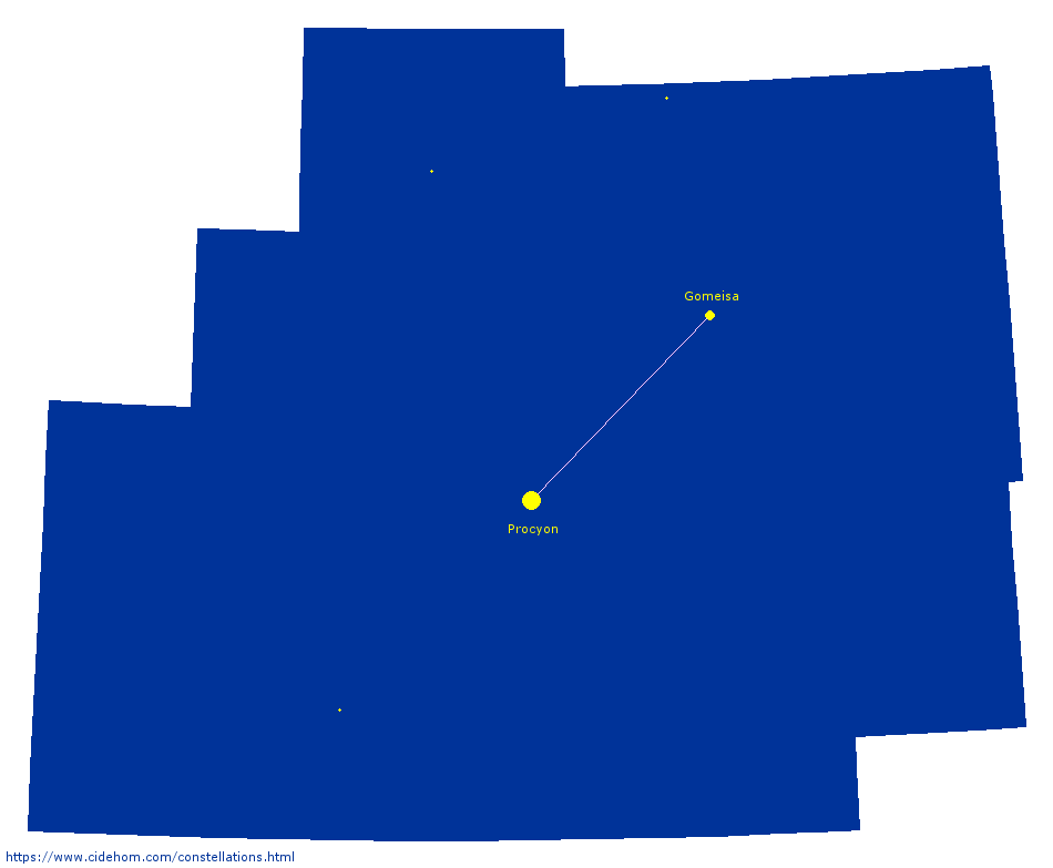 Constellation du Petit Chien