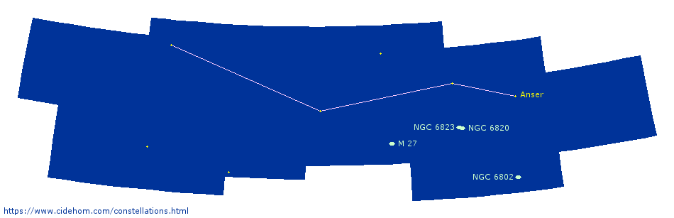 Constellation du Petit Renard